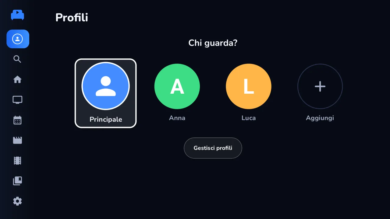 Chi guarda? sulla TV, con tre profili